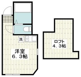 ユナイト根岸アイガーの杜の物件間取画像